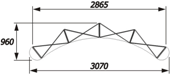 Evolution 3x4